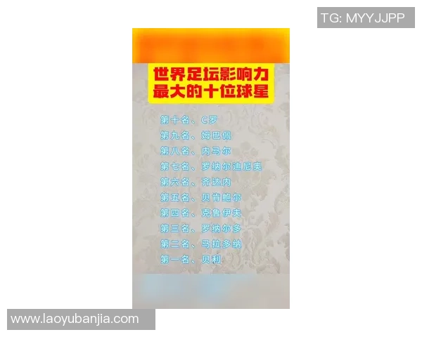 全球顶级足球明星的世界排名与影响力分析