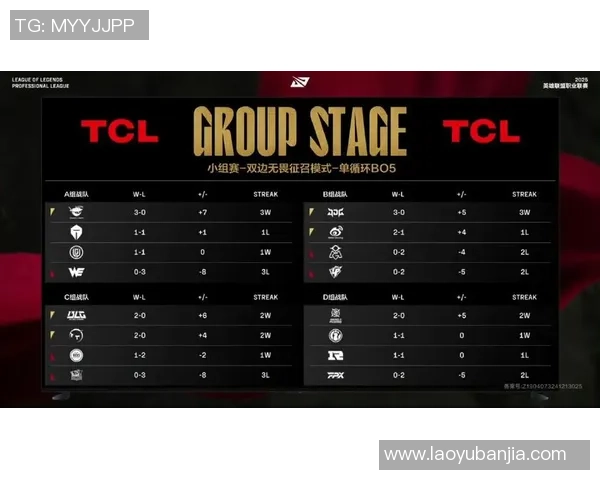 挑战者杯最新积分榜EDG以51分稳居第一位置引发关注