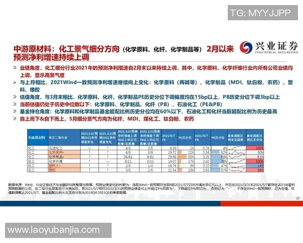 李磊篮球生涯回顾与展望：从青涩少年到职业球员的成长之路